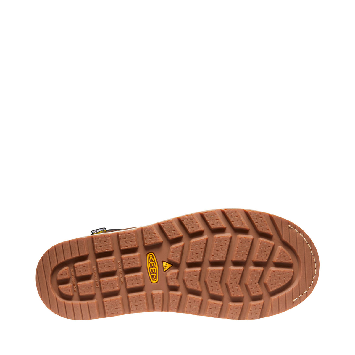 Keen 2024 vibram soles